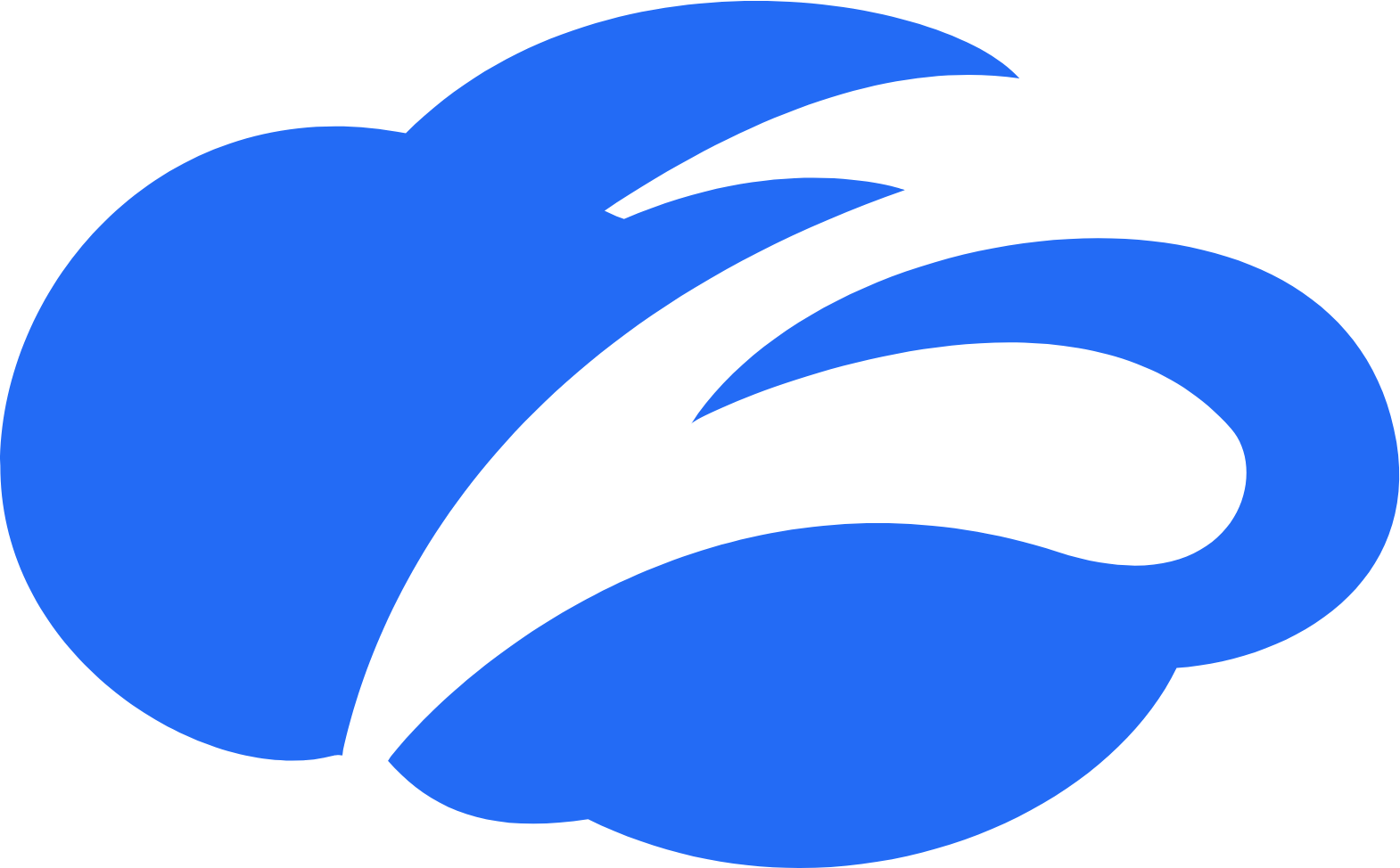 Zscaler ZPA